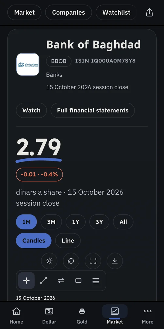 The Company screen in the IQWealth app