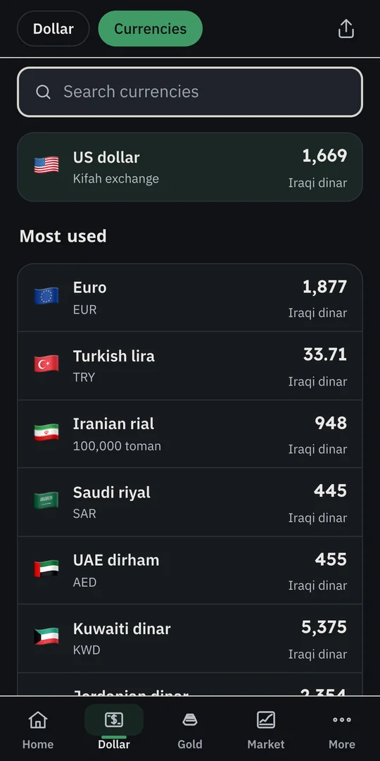 The Currencies screen in the IQWealth app