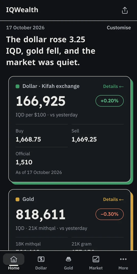 The Home screen in the IQWealth app